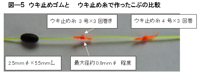 図ー５　ウキ止めゴムとウキ止め糸で作ったこぶの比較