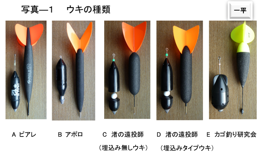 遠投かご釣り用、ウキの飛距離比較